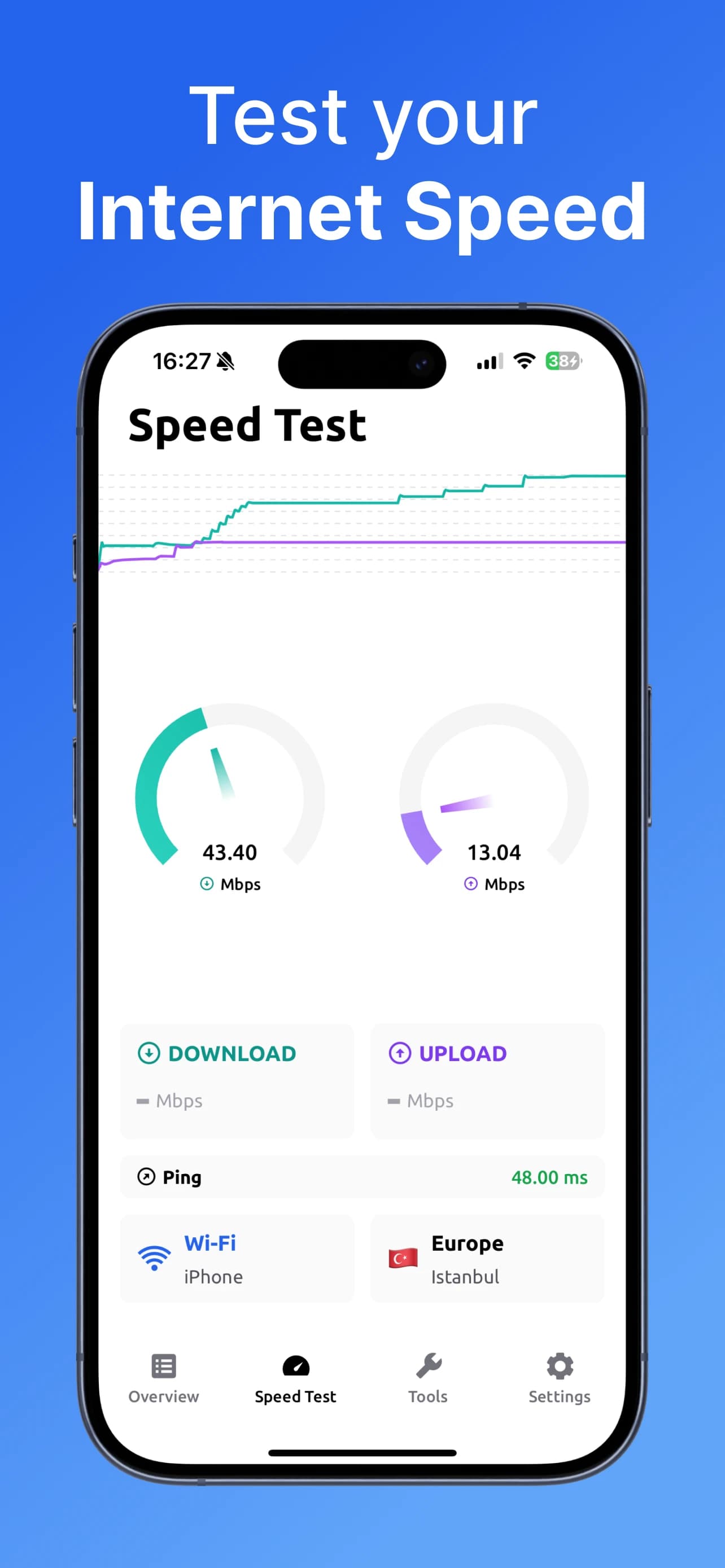 WiFi Analyzer